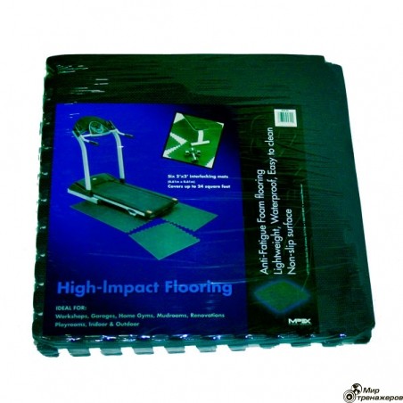 Защитный коврик. Tunturi Protection Mat.